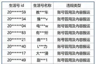 中美女足两场热身赛时间确定：12月4日4:00、12月6日9:00开球